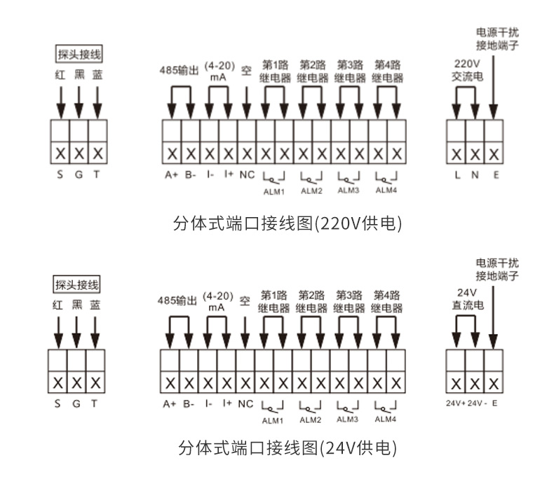分體式超聲波液位計MIK-ULS-B產(chǎn)品接線