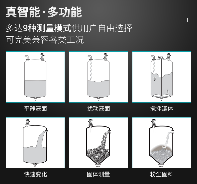 米科超聲波液位計真智能多功能