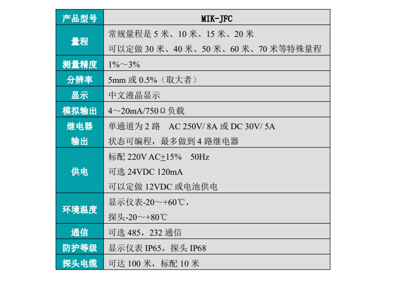 超聲波泥水界面儀產品參數