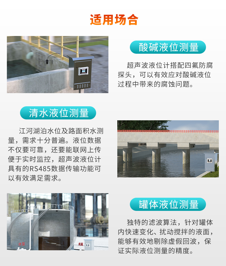 分體式超聲波液位計MIK-ULS-B產(chǎn)品應(yīng)用場合