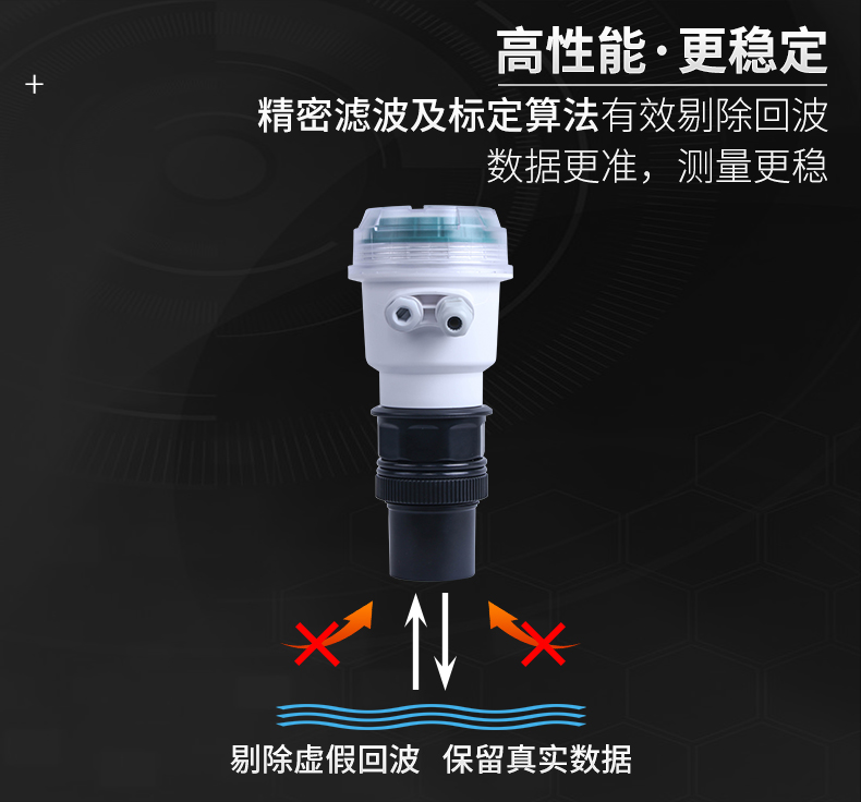 米科MIK-MP超聲波液位/物位計(jì)測量數(shù)據(jù)精準(zhǔn)