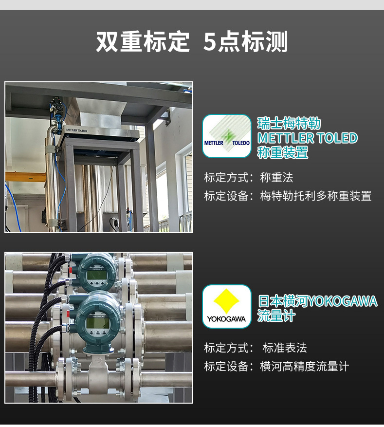 米科電磁流量計雙重標定