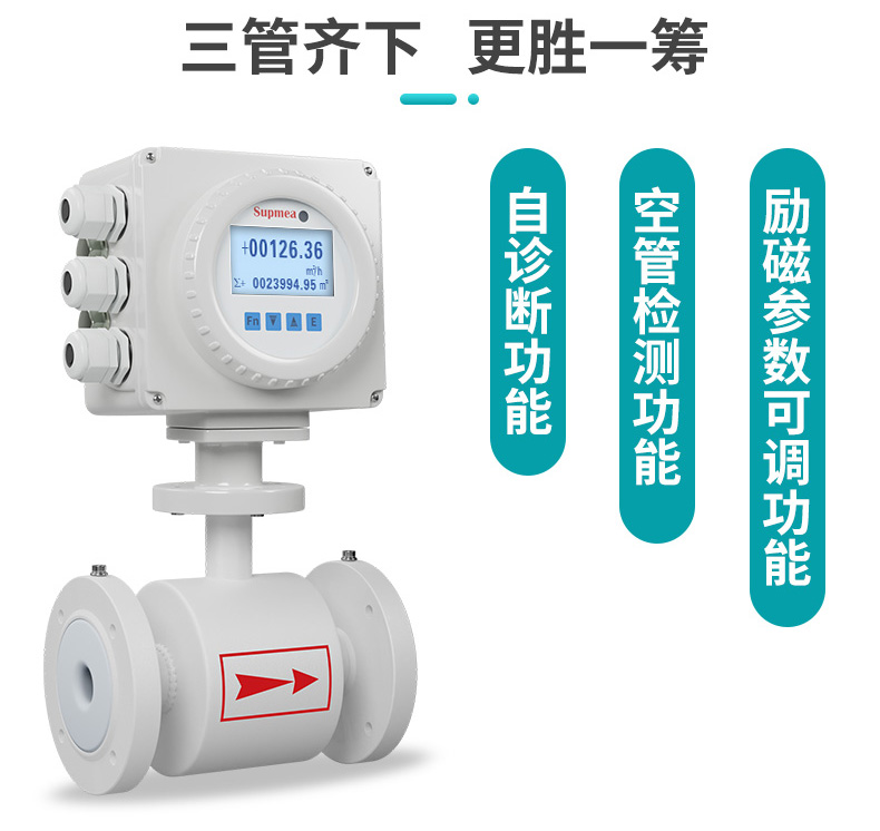 SUP-FMC240自診斷功能