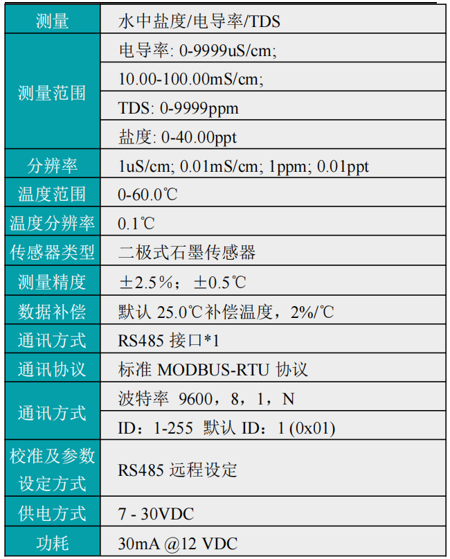 數字式電導率電極參數