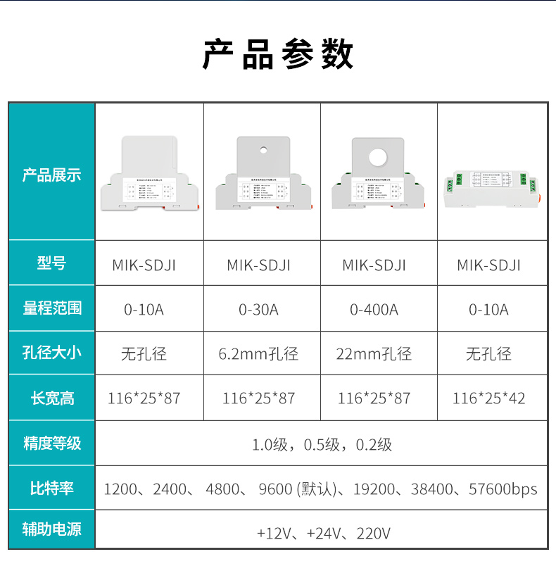 米科新款交流直流電流變送器產(chǎn)品參數(shù)表