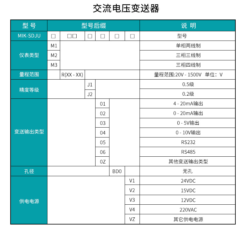 交流電壓變送器選型表