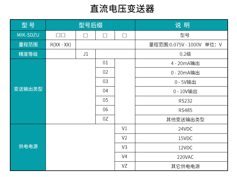 電壓變送器產品選型