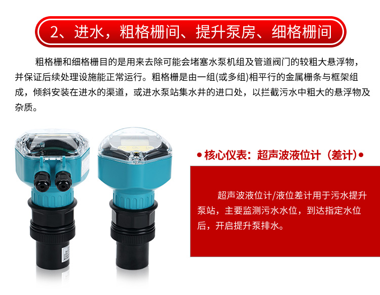 經濟型超聲波液位計