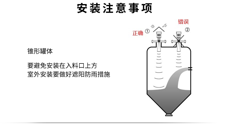 米科雷達液位計產品安裝