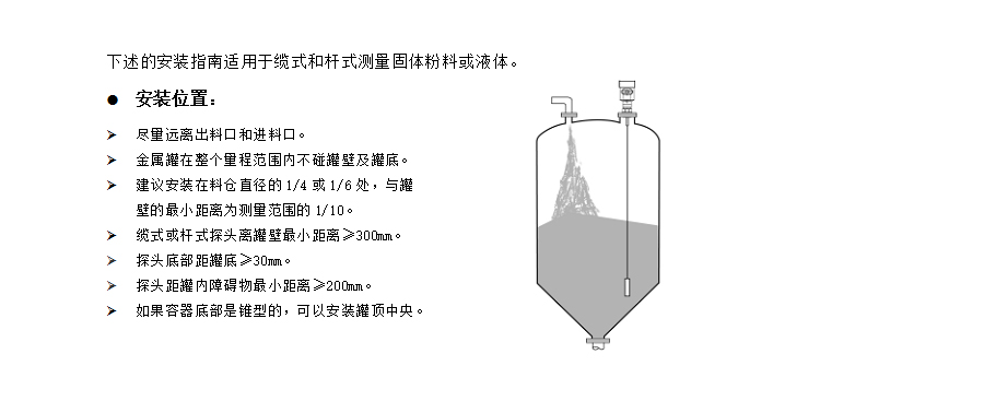 智能導(dǎo)波雷達(dá)液位計(jì)安裝位置