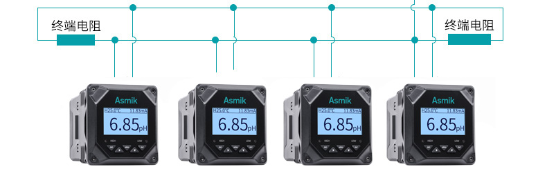 米科MIK-pH6.0高精度工業在線pH/orp控制器通訊