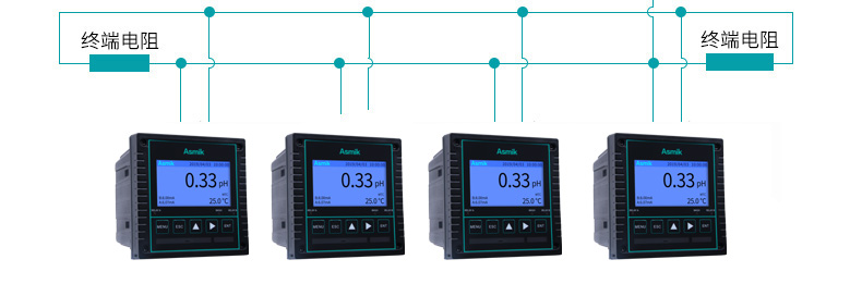 米科MIK-pH8.0高精度工業在線pH/orp控制器通訊