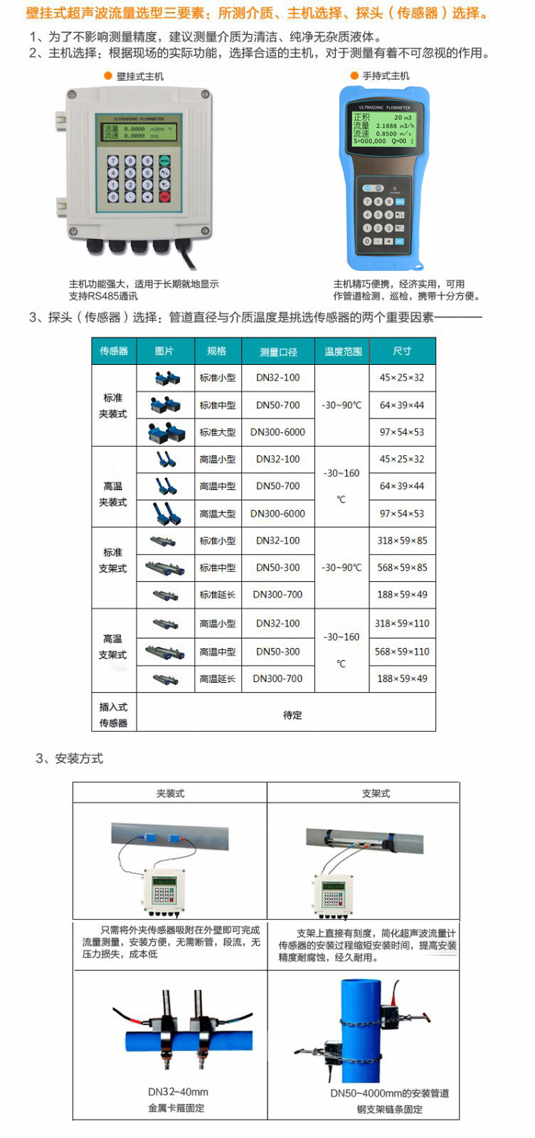 MIK-1158R超聲波冷熱量表特點