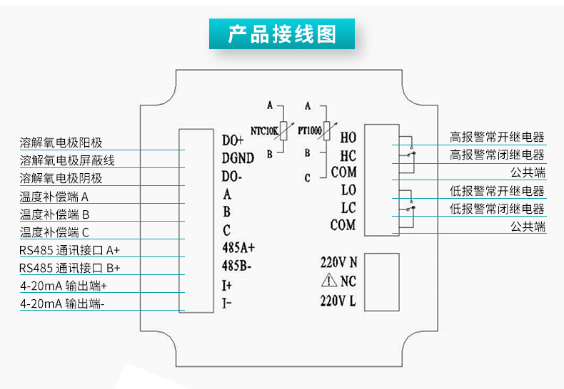 米科膜法溶氧儀MIK-DM2800產品接線