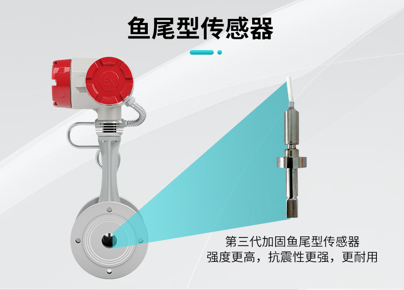 米科渦街流量計魚尾型傳感設計