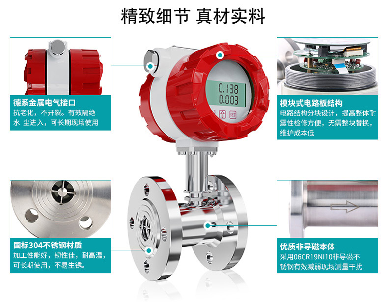 渦輪流量計產品細節(jié)