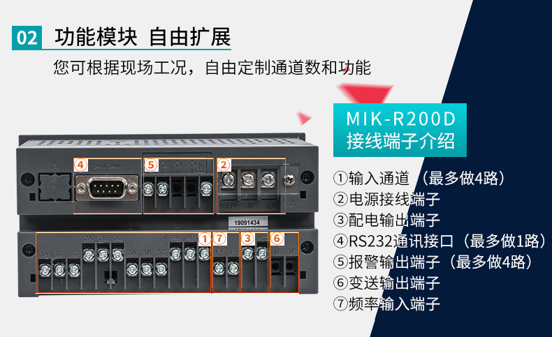 米科MIK-R200D無紙記錄儀擴展自由