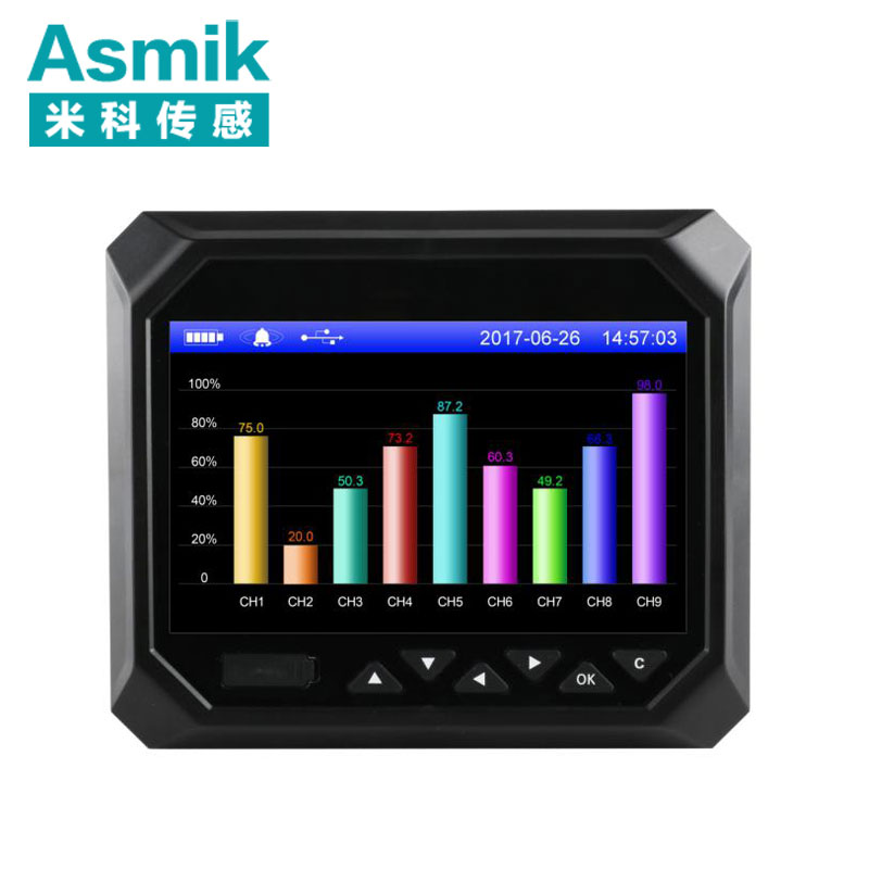 米科MIK-R6000F無紙記錄儀