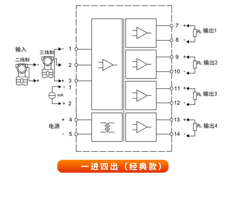 米科全新款MIK-401Y信號隔離器一進四出產品接線圖
