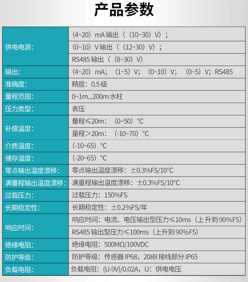 米科MIK-P260S投入式液位變送器產品參數