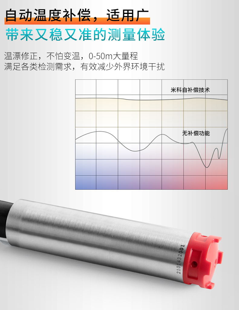 米科MIK-P260S投入式液位變送器自帶溫補