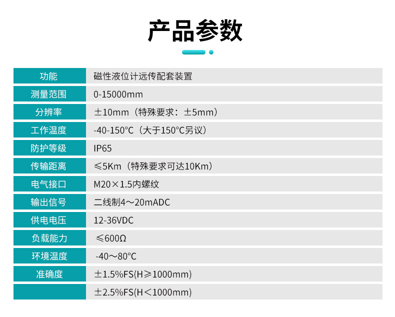 米科MIK-UZS磁翻板液位計產品參數