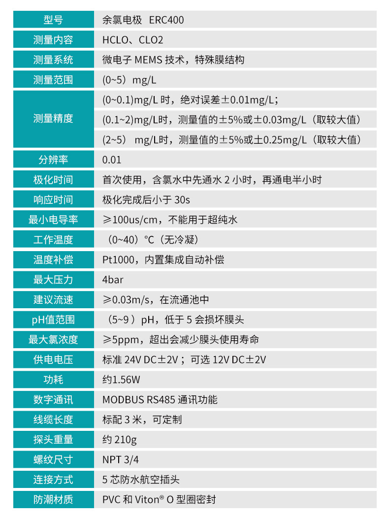 米科MIK-TRC400余氯分析儀余氯電極參數(shù)表